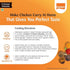 Eastern Chicken Masala